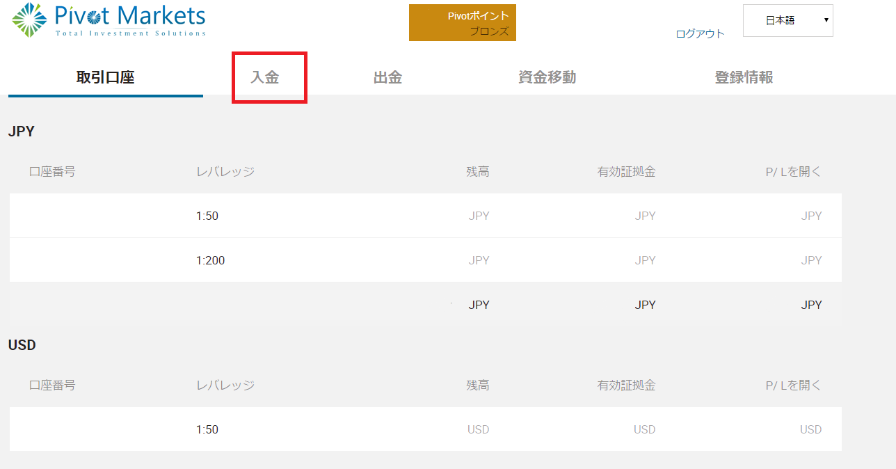 Pivot入金01