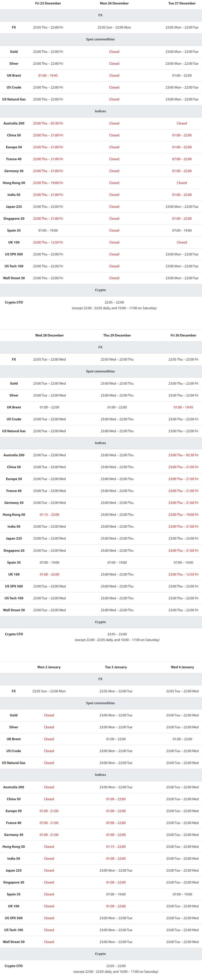 Tradeview2022CNY.jpg