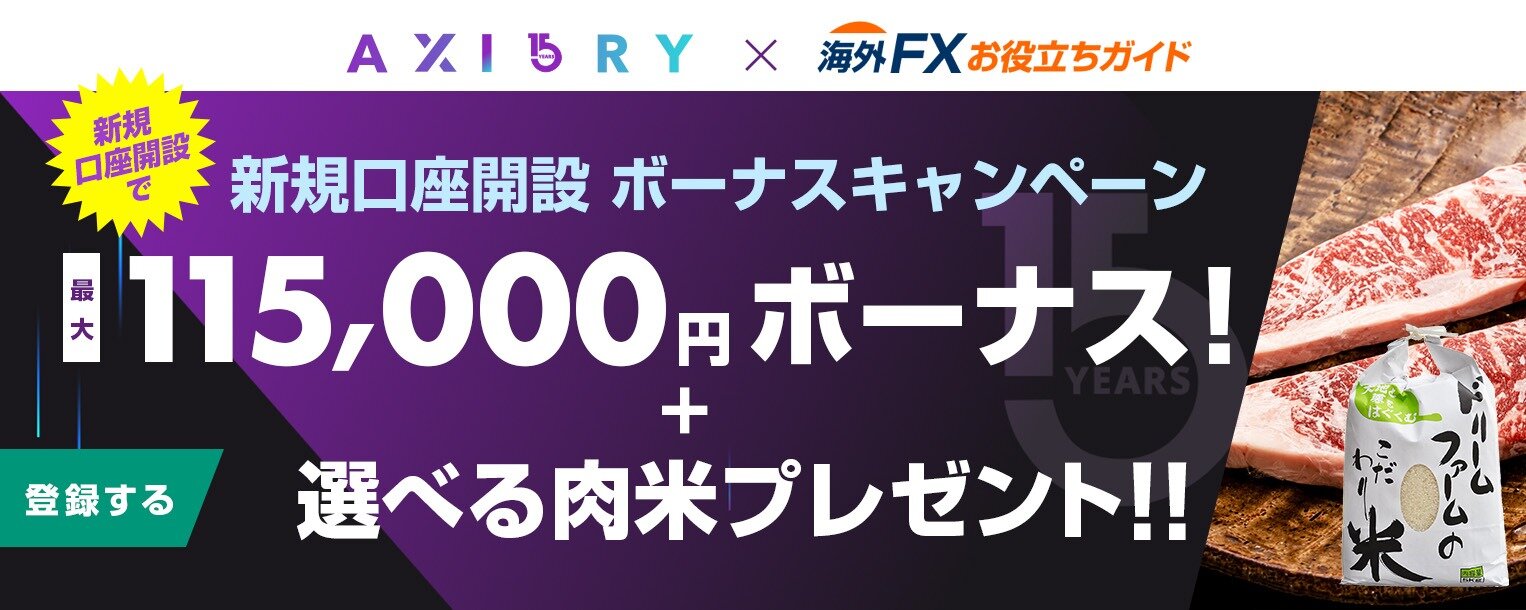 【AXIORY】ボーナスキャンペーン 最大11.5万円