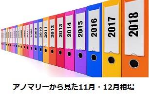 アノマリーから見た11月・12月相場