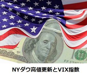 NYダウ高値更新とVIX指数　