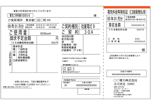 口座開設について　～住所証明書類編～
