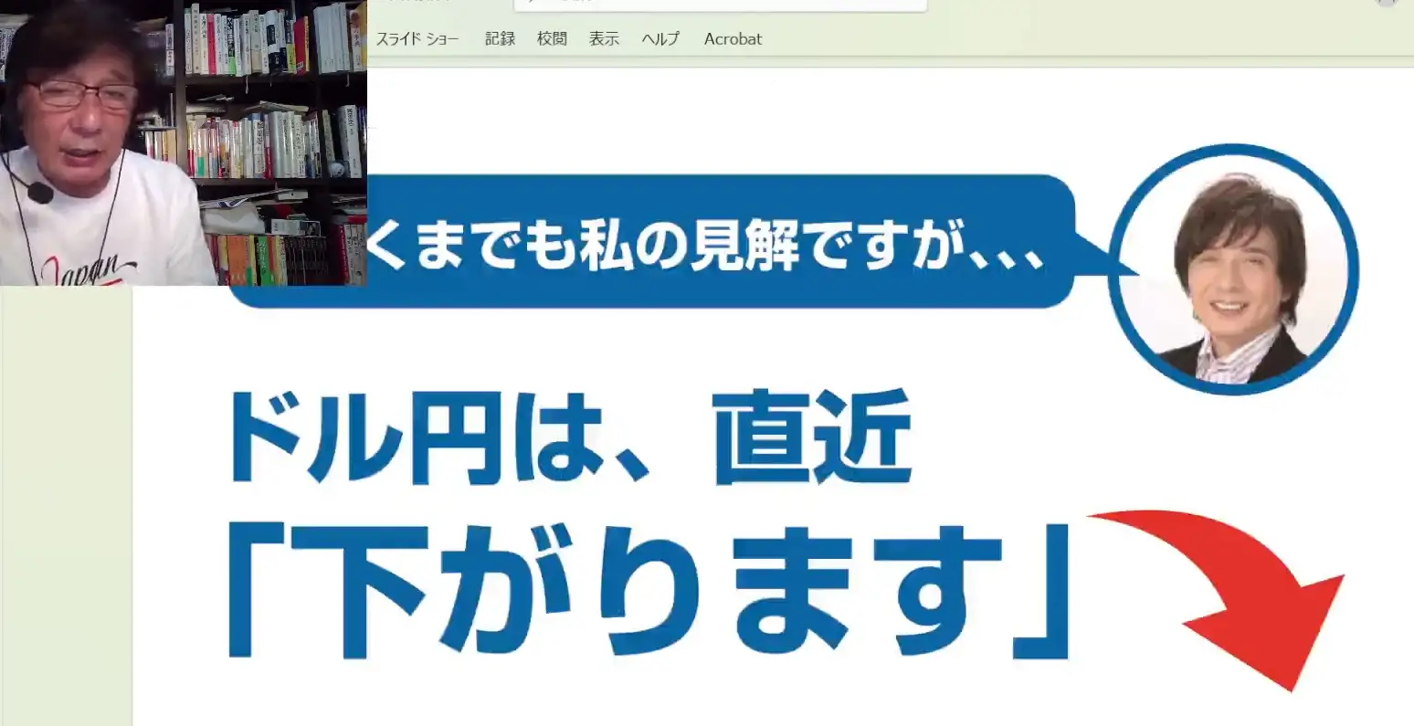 ドル円の直近の値動き予想