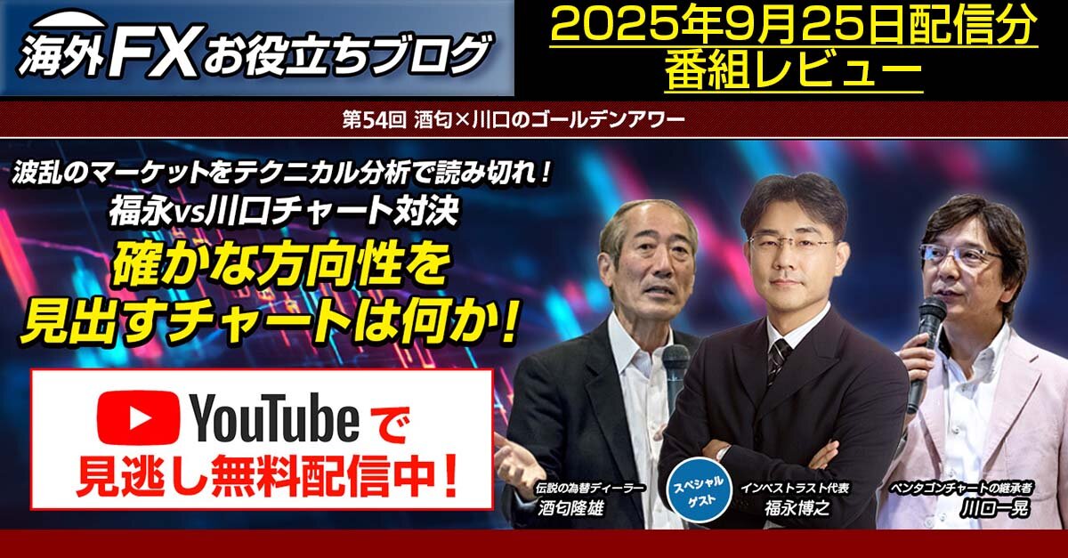 【第54回 ゴールデンアワー】相場を読む！テクニカル分析対決 9月25日配信分ピックアップ