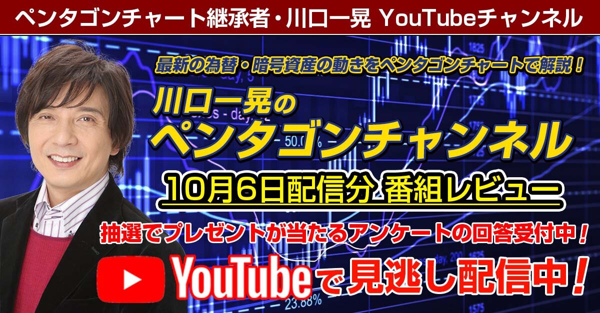 ビットコインは今後どう動くのか？10月前半相場予測（10月6日配信分）