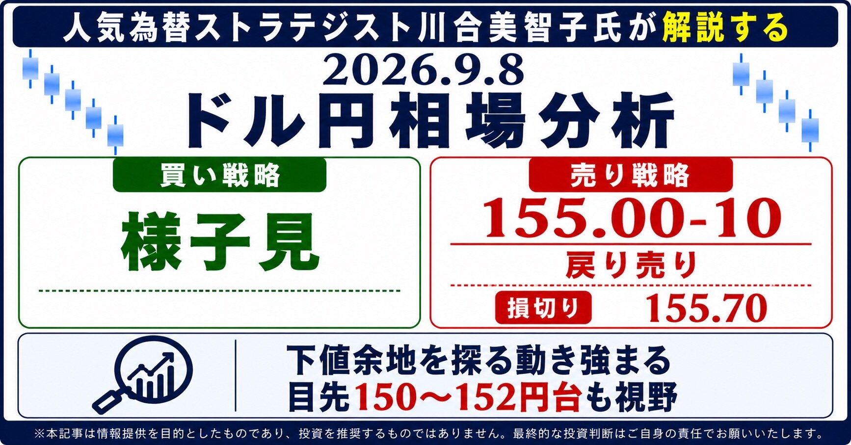 fx-strategy-0908.jpeg
