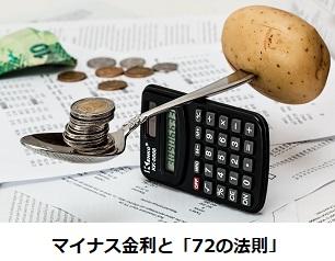 マイナス金利と「72の法則」