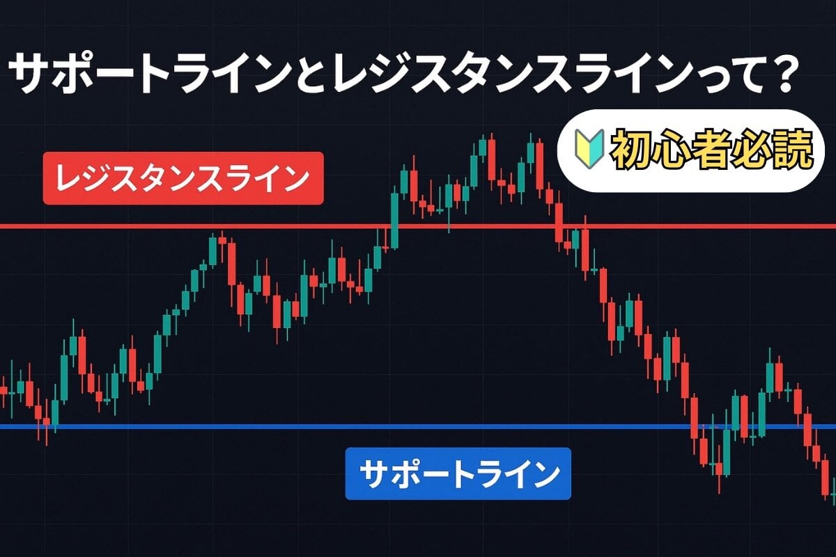 Chart-support-resistance.jpeg