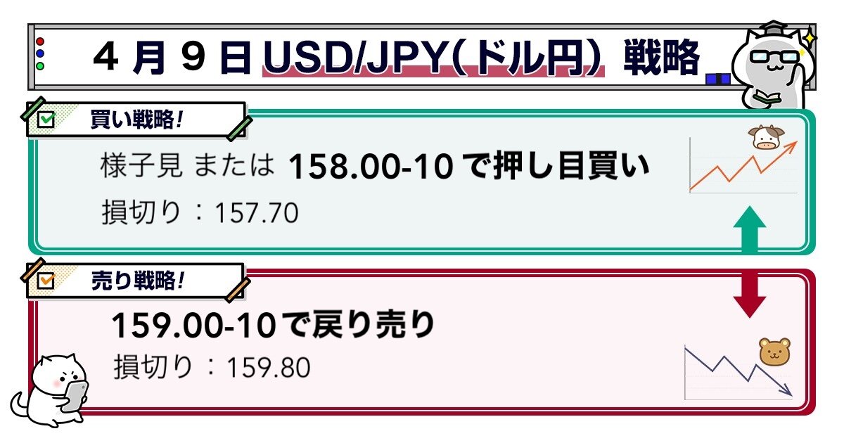 FX_strategy 0409.jpg