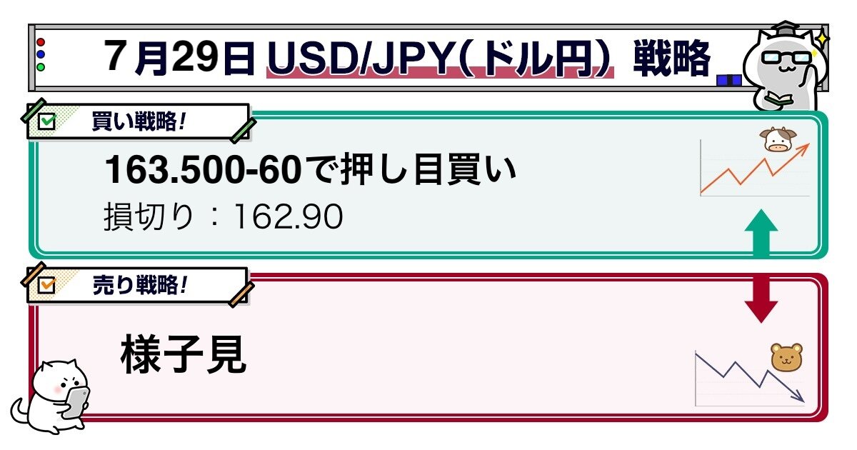 【為替分析】ドル円・クロス円予想（7/29）