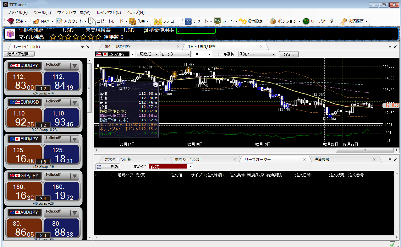 SEVENFX TFTrader
