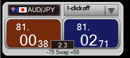 SEVENFX 豪ドル円