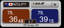 SEVENFX NZドル円