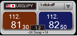 SEVENFX ドル円