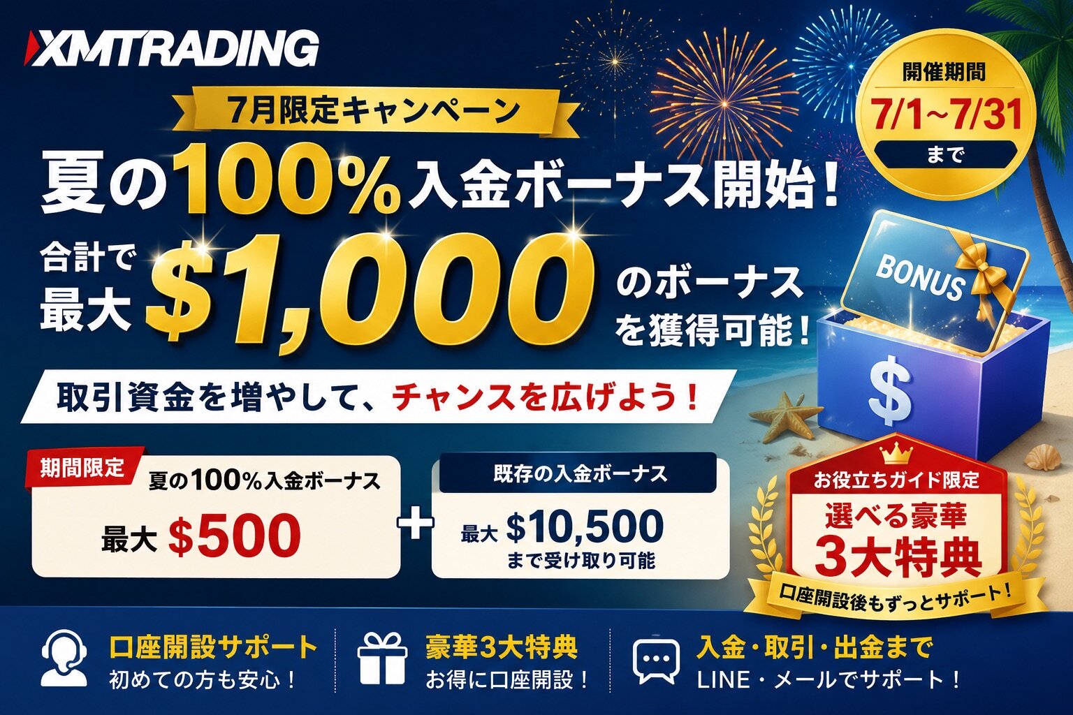 【XMTrading】7月限定！ 夏のボーナスキャンペーン