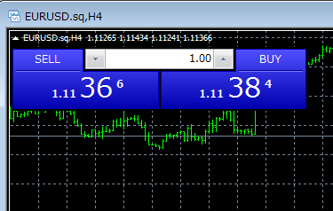 EURUSDスプレッド