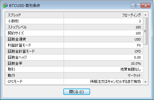 BigBossのビットコインレバレッジ