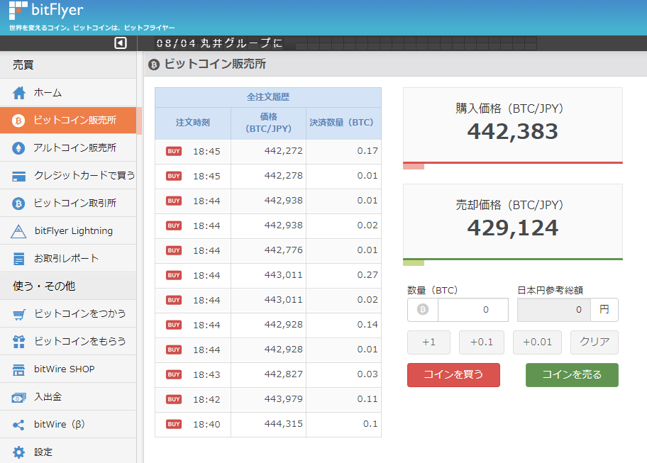 bitFlyerビットコインCFD01