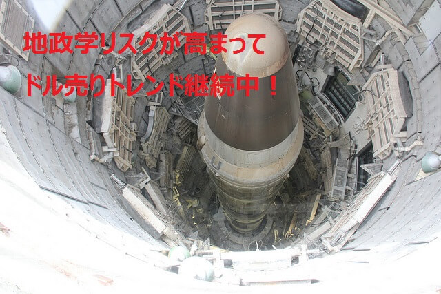 地政学リスク