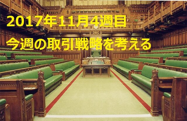 海外FX取引