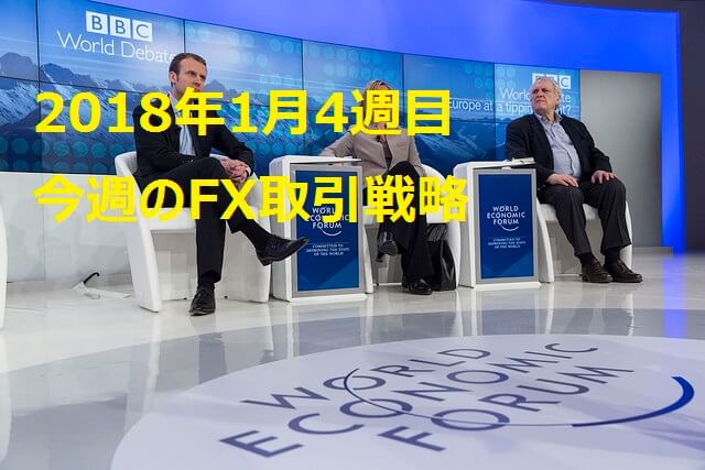 海外FX取引戦略