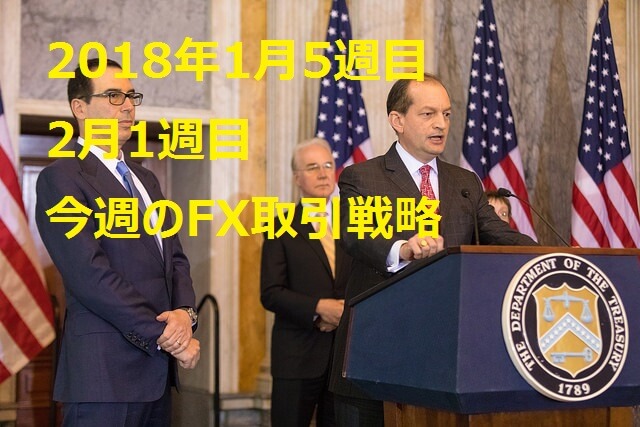 海外FX取引戦略