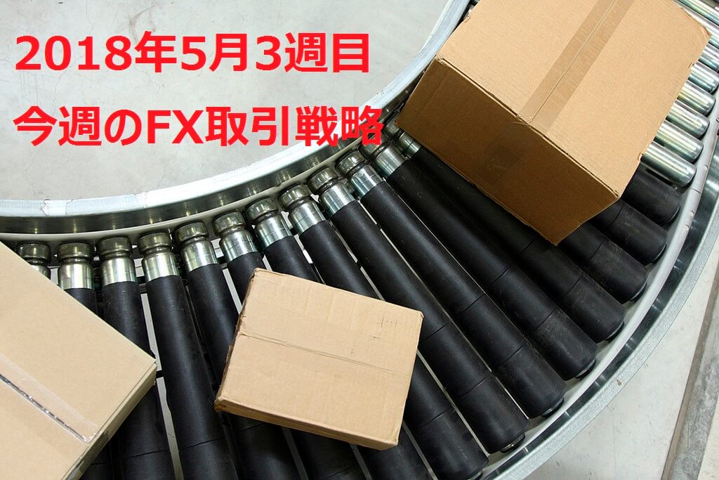 海外FX取引戦略
