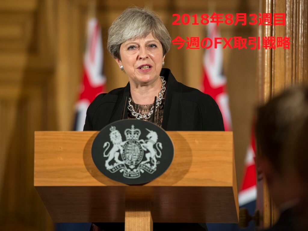 海外FX取引戦略