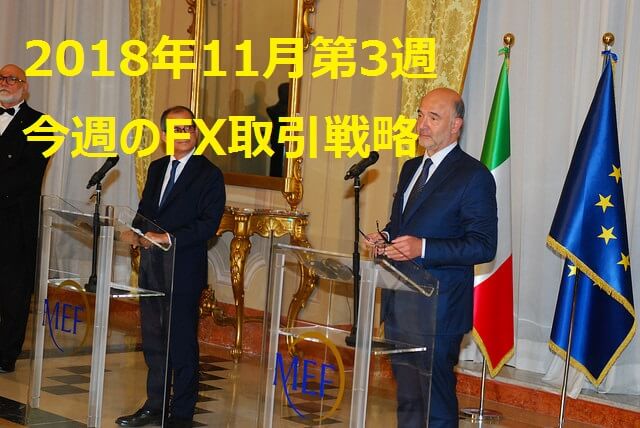 海外FX取引戦略