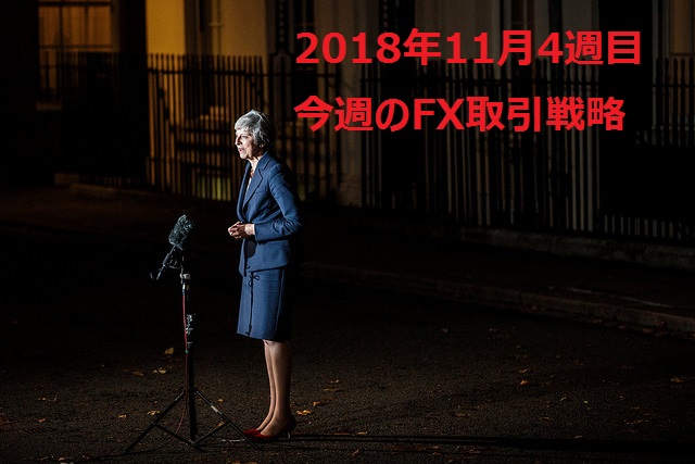 【2018年11月4週目】海外FX取引戦略