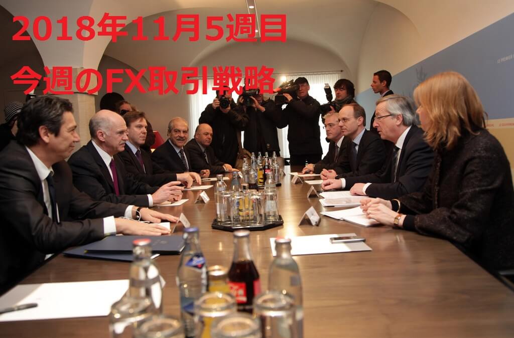 海外FX取引戦略