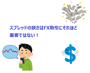 スプレッドの狭さはFX取引に重要ではない