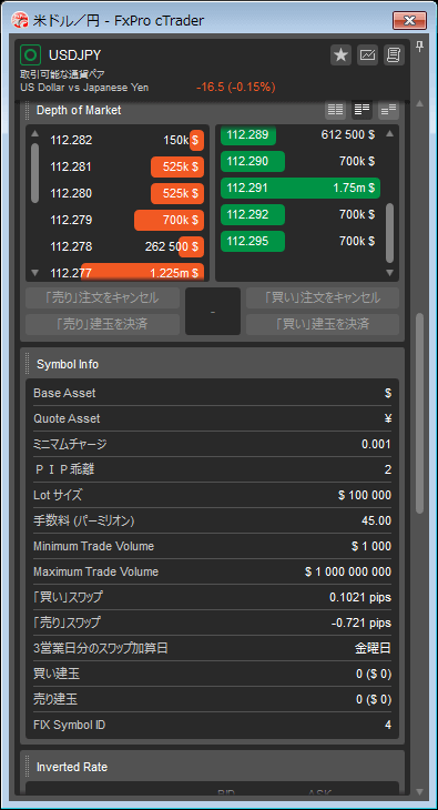 cTrader板情報