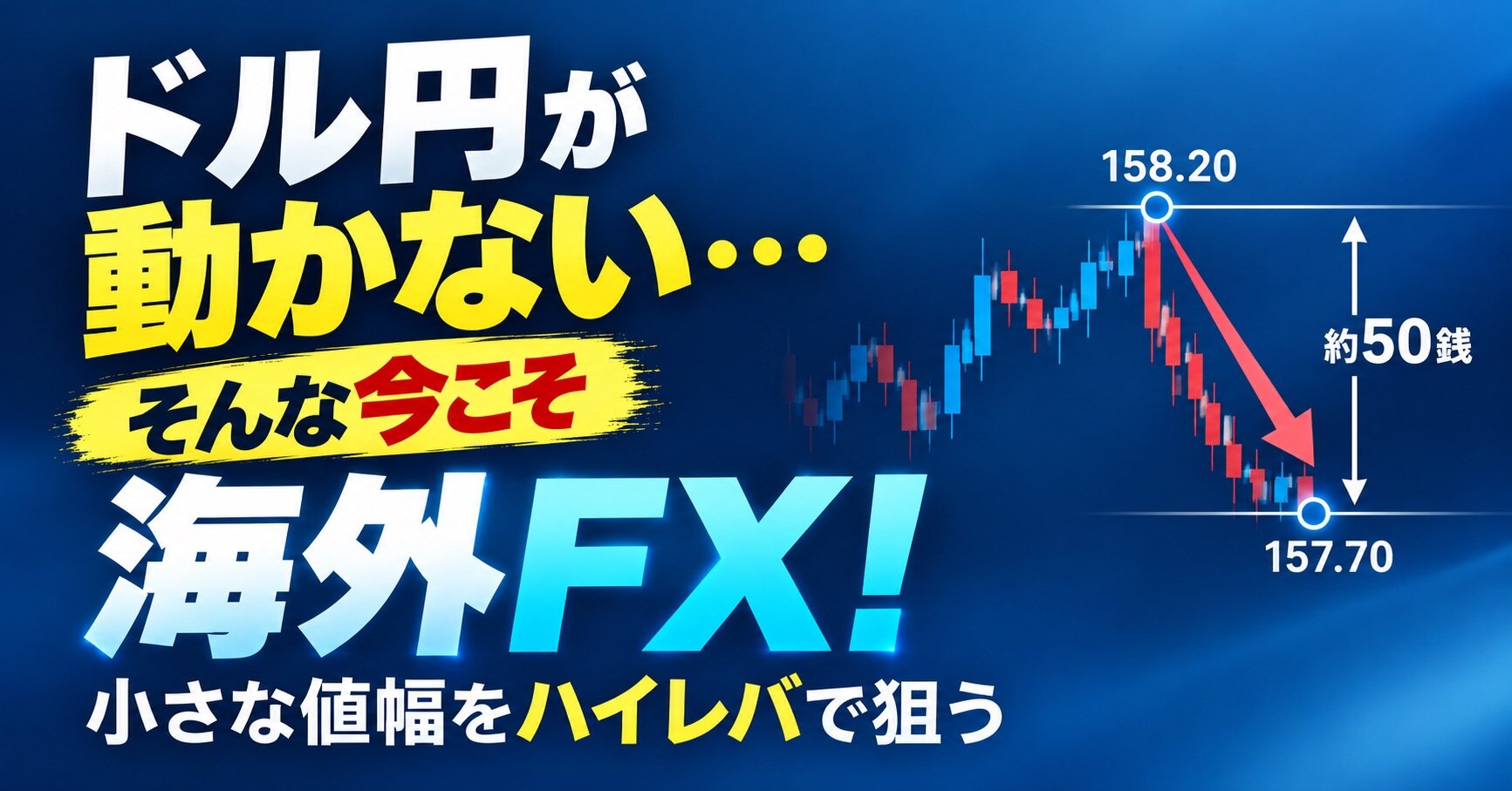 fx-leverage.jpeg