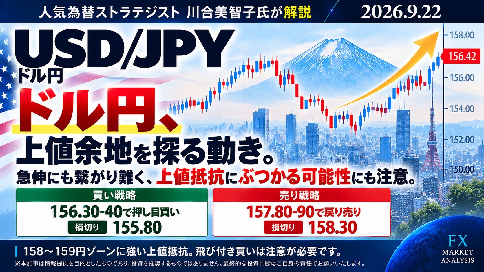  【為替分析】ドル円・クロス円予想（9/22）