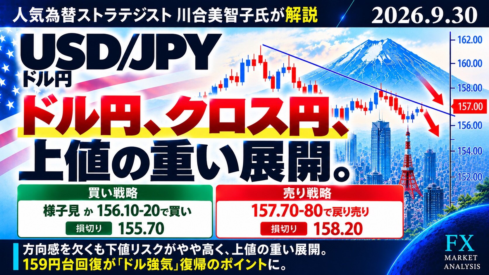  【為替分析】ドル円・クロス円予想（9/30）