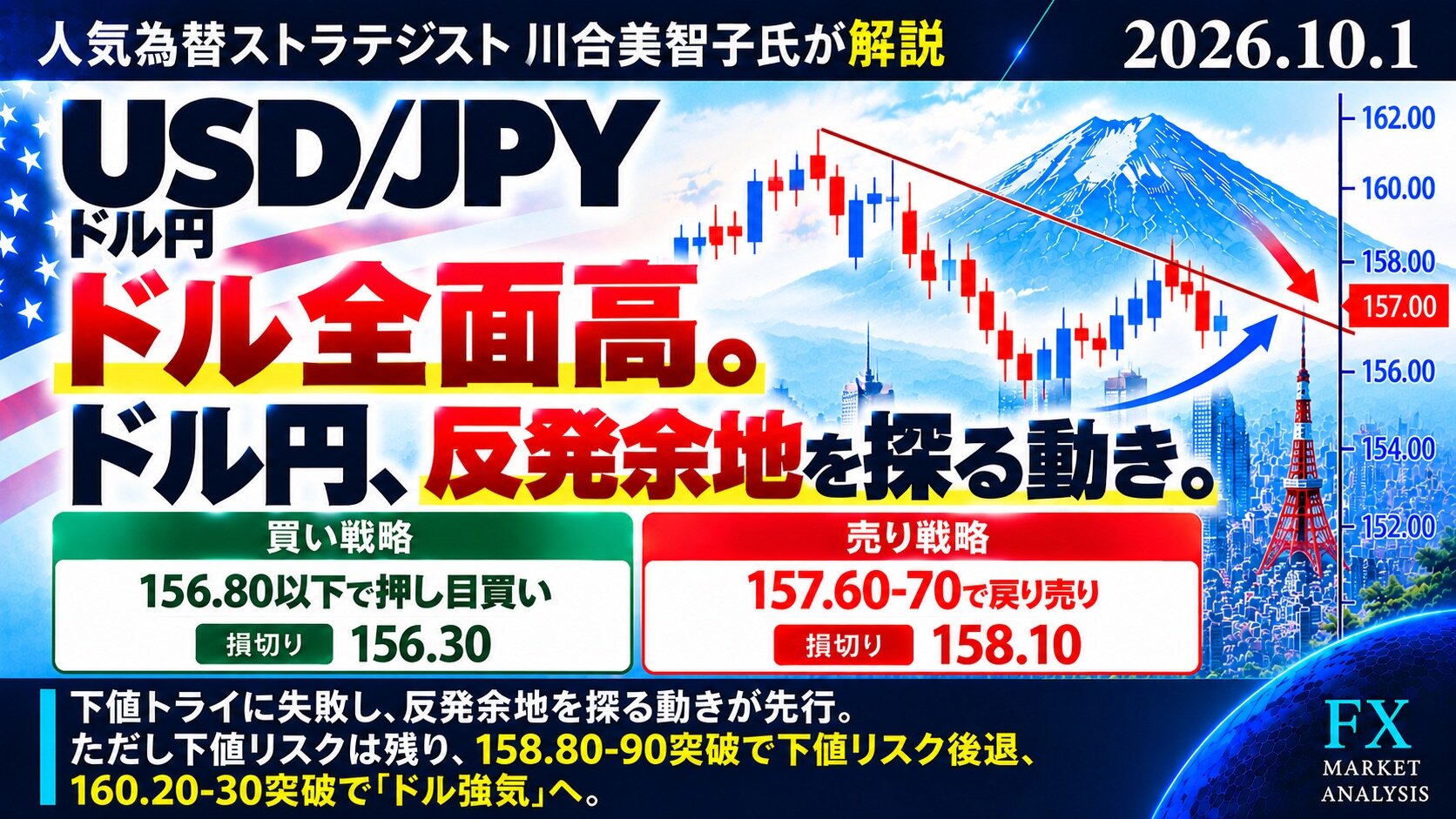  【為替分析】ドル円・クロス円予想（10/01）