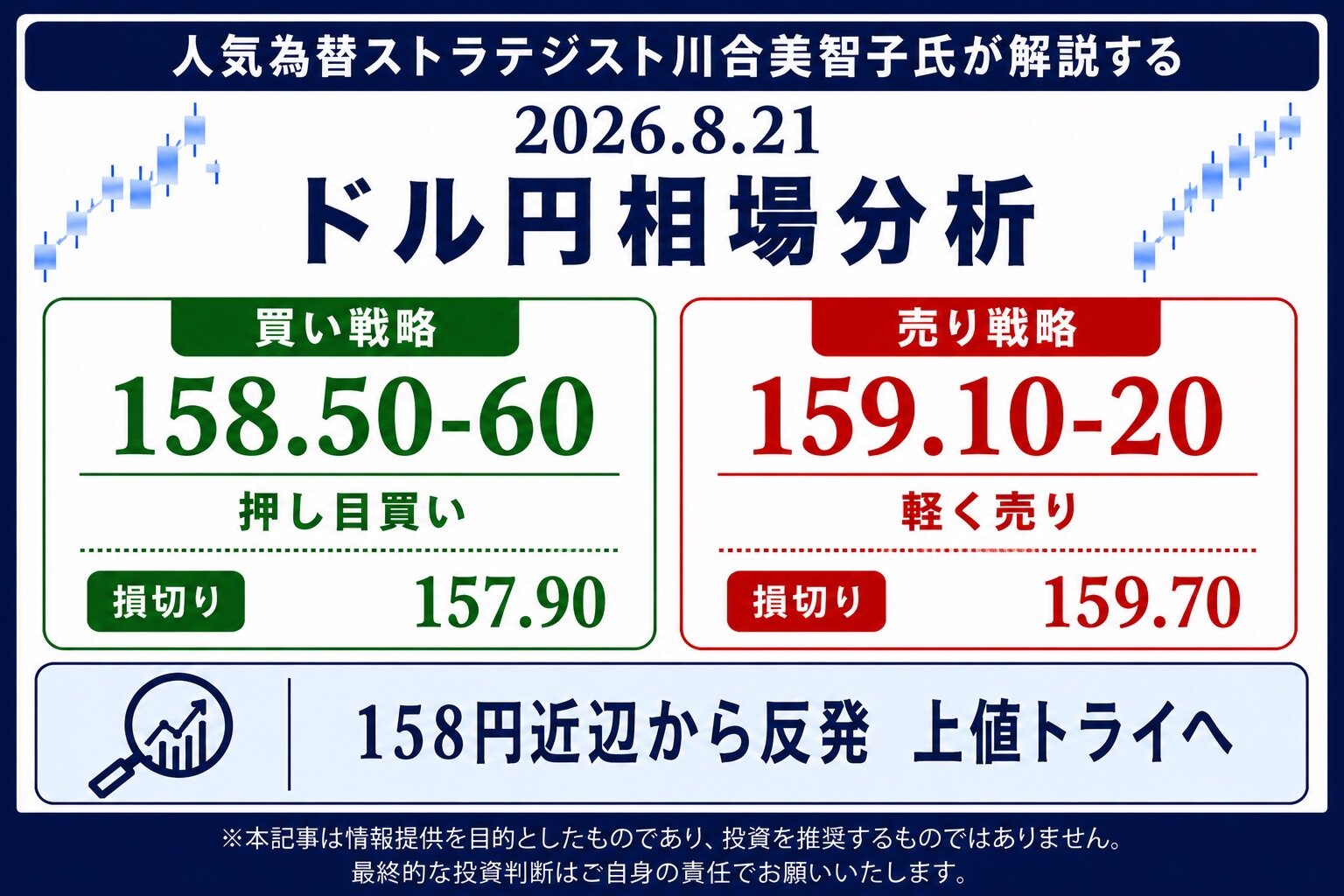 fx_strategy-0821.jpeg