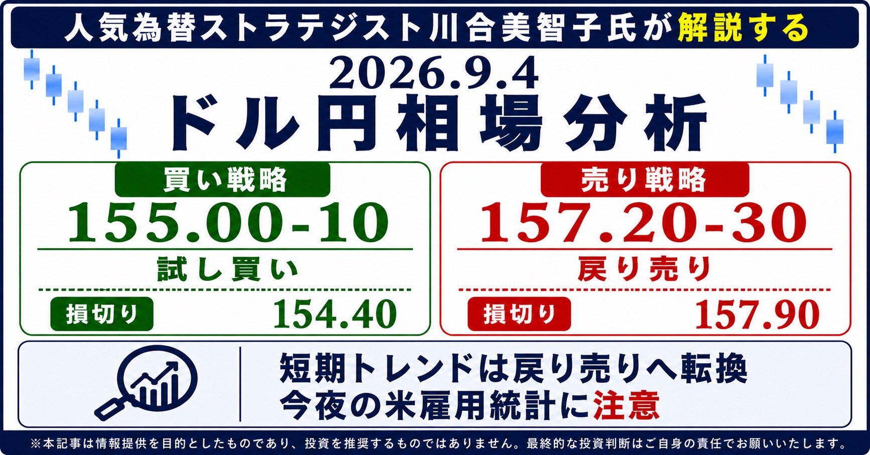 fx_strategy_0904.jpeg