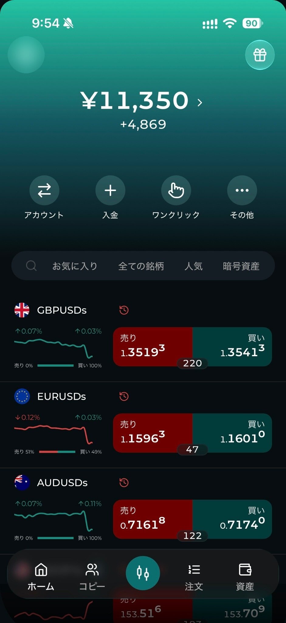 FXGT Appのホーム画面