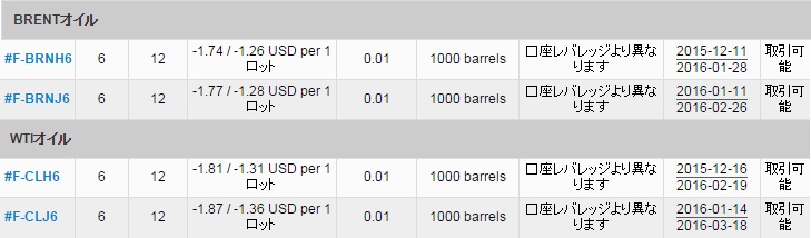 ifc_oil.jpg