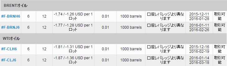 ifc_oil.jpg