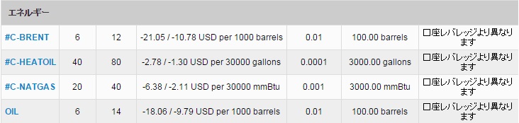 ifc_oilspot.jpg