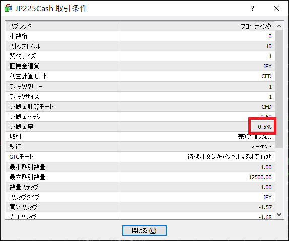 CFD銘柄の仕様