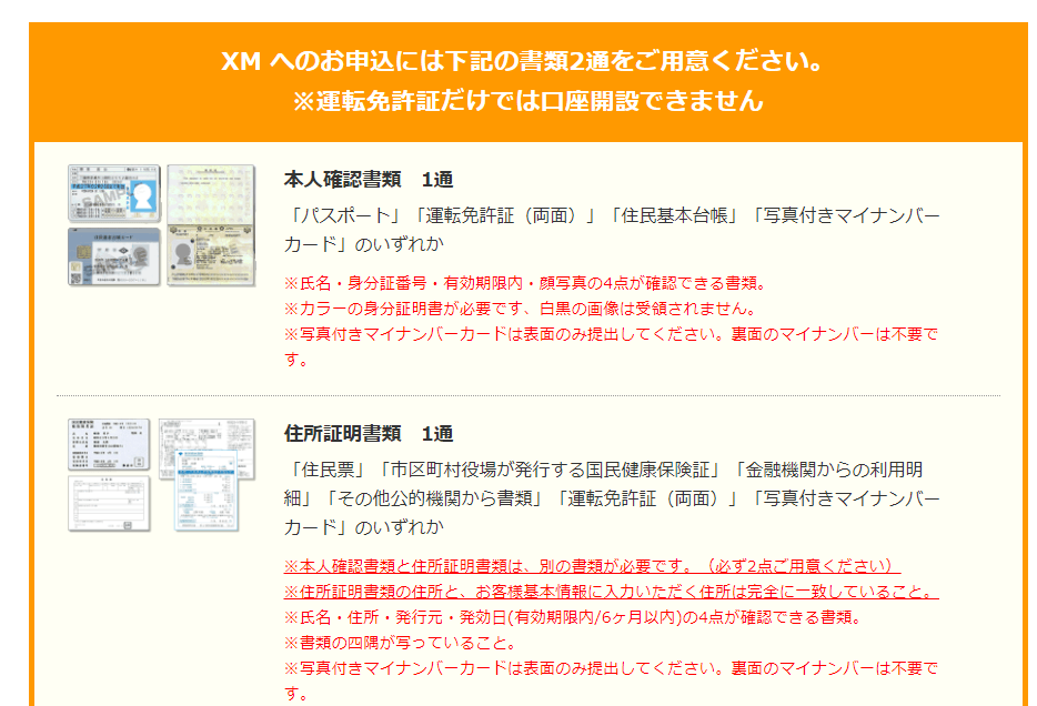 海外FXの必要書類01