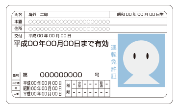 免許証