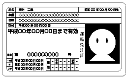 免許証