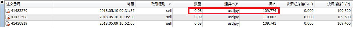 MT4取引履歴