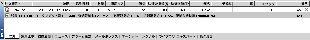 MT4口座残高