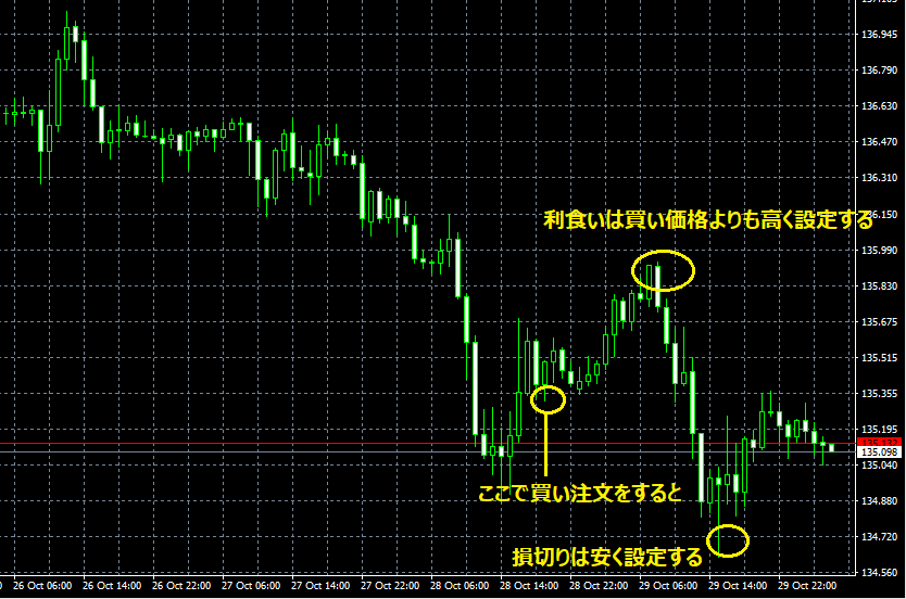 MT4画像